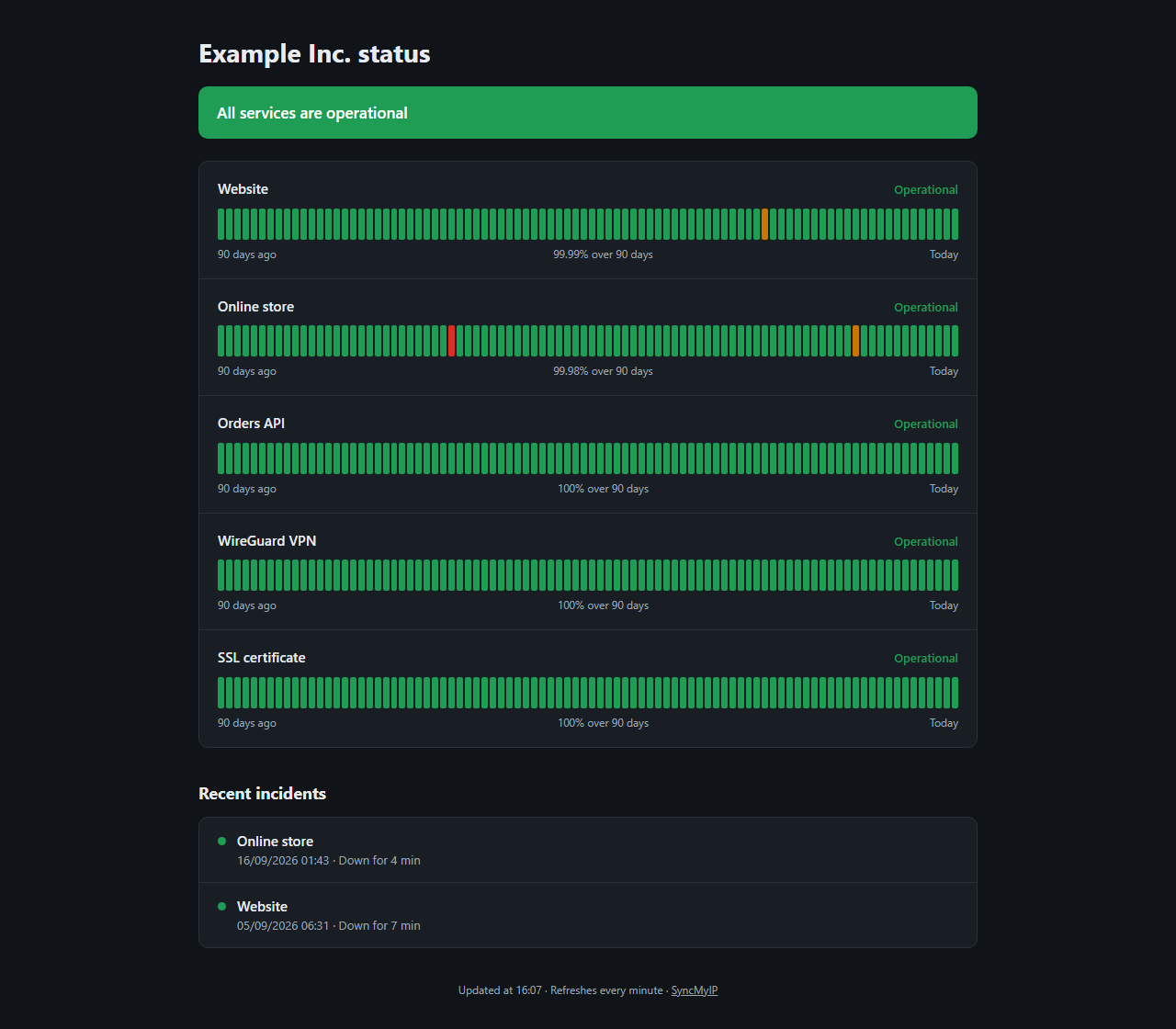 Sync My IP screenshot